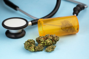 Cannabis used in Supportive Care